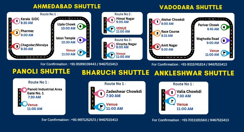 Shuttle Route - Gandhinagar
