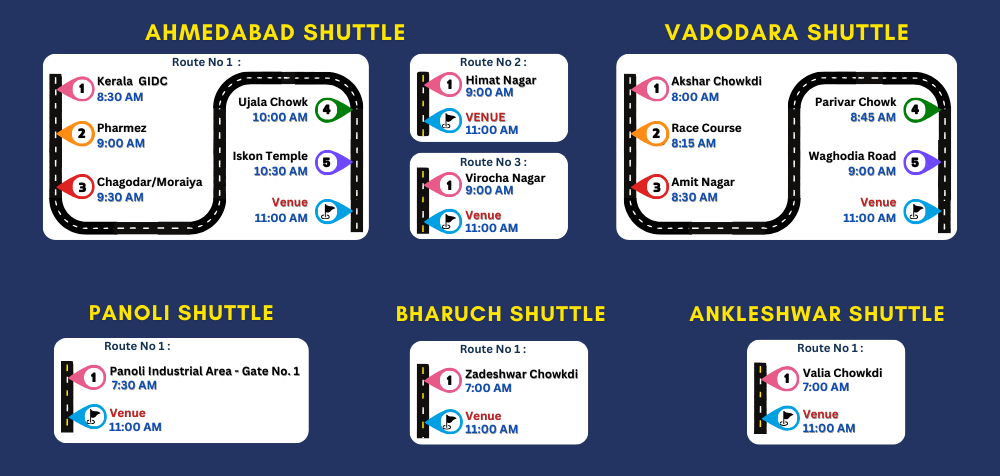 Free shuttle for Asia Labex Gandhinagar 2025 routes
