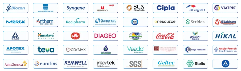 Visiting Brands - Bengaluru